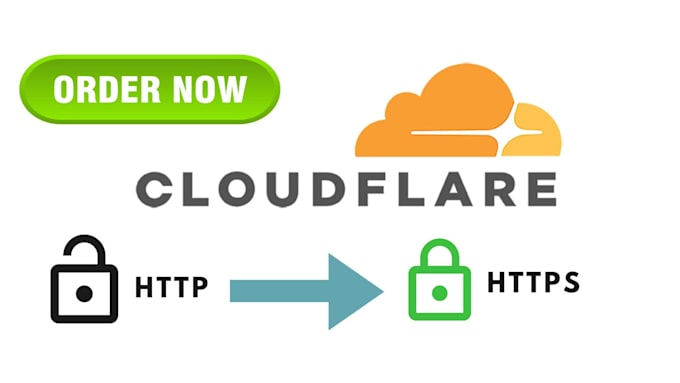 set up and configure cloudflare CDN to your website