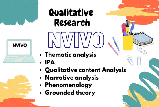 NVivo qualitative software database