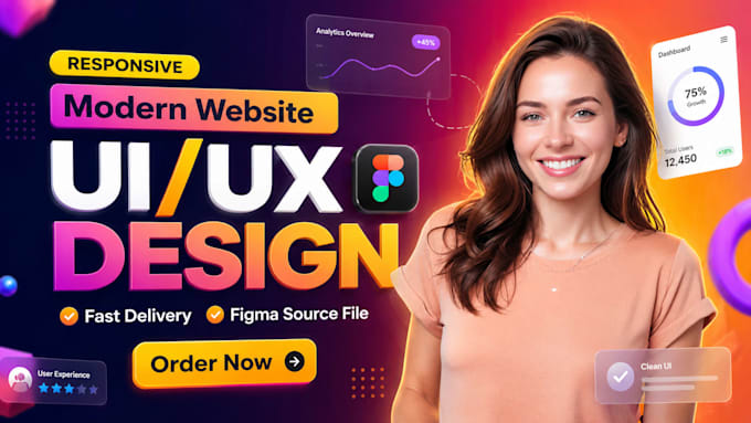 design saas dashboard, web app and mobile app UI UX in figma