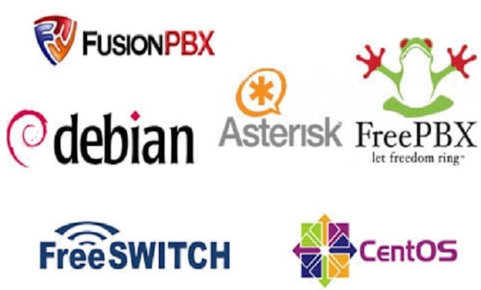 setup and configure voip, pbx and business phone systems