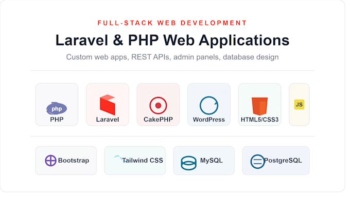 develop a laravel, cakephp or PHP web application with mysql