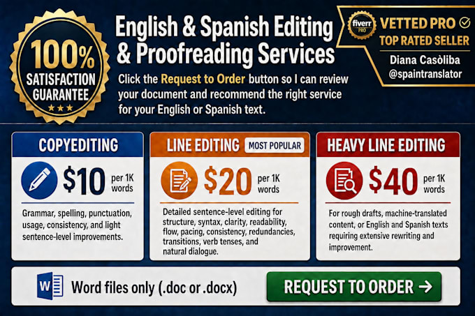 proofread and edit your english or spanish thesis, book, or ebook