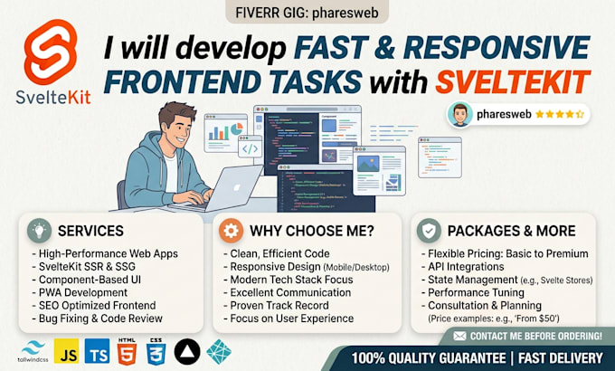 build an app with svelte or sveltekit with js or typescript