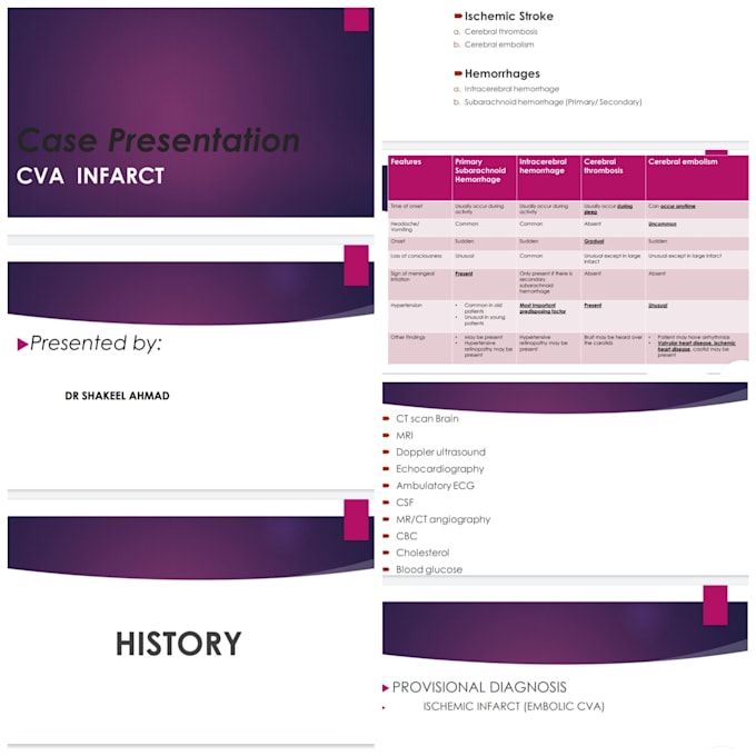 make customised medical powerpoint presentation for you