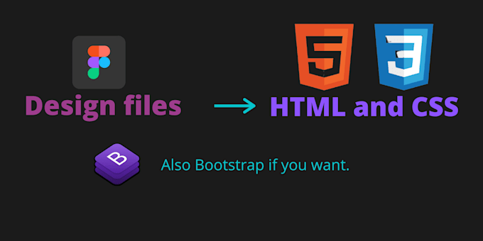 Convert your web design into html and css by Nachiappan0607 | Fiverr