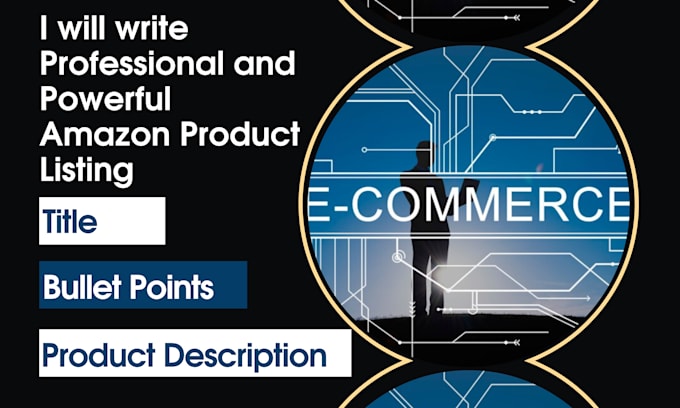 do amazon product description copywriting, listing creation