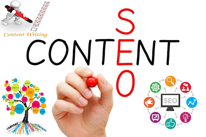 write traffic generating articles and blog posts