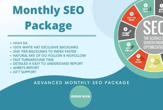 do monthly SEO package for google 1st page ranking