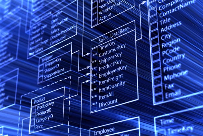 help with sql servers