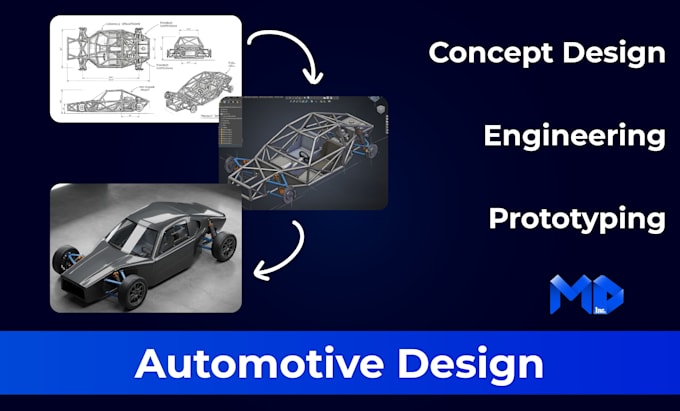 professional automotive mobility design and industrial design development