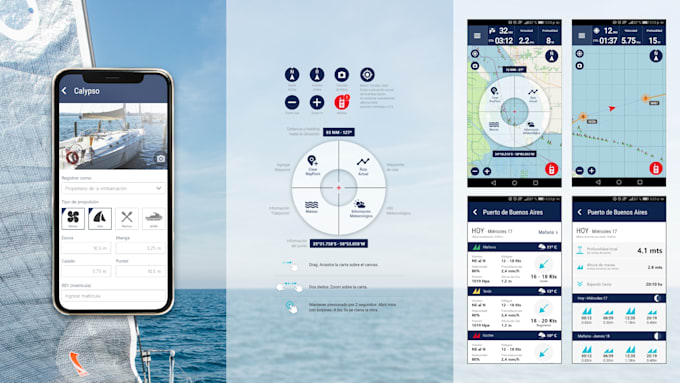 Perform a detailed ux ui audit of your app or website by Aledm84 | Fiverr