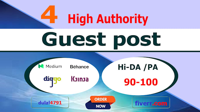 write and publish guest post, high da guest post