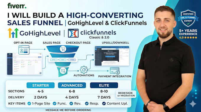 create gohighlevel, clickfunnels sales funnel, landing page