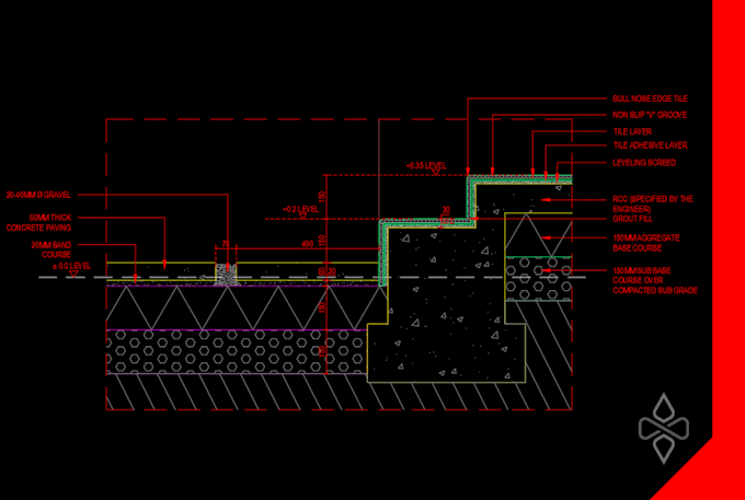 draw professional cad 2d for plan, section and elevation