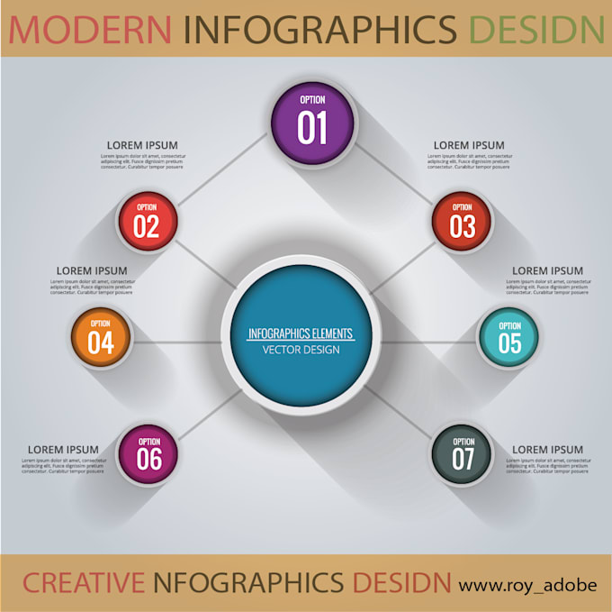 Create flowcharts, infographics,and diagrams by Roy_adobe | Fiverr