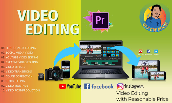do professional video editing services