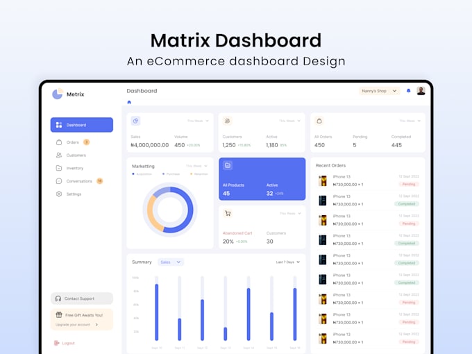 do UI UX design saas, dashboards ui ux design in figma