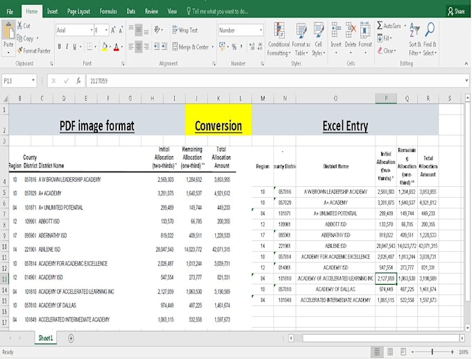 convert PDF data into excel, word, PPT or google sheets