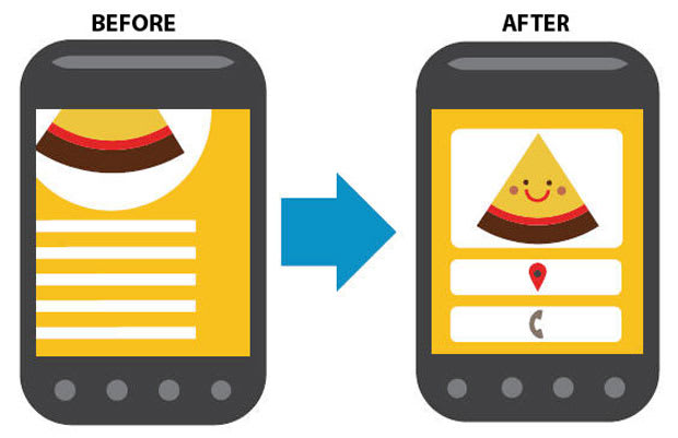 help you to convert mobile optimized elementor website