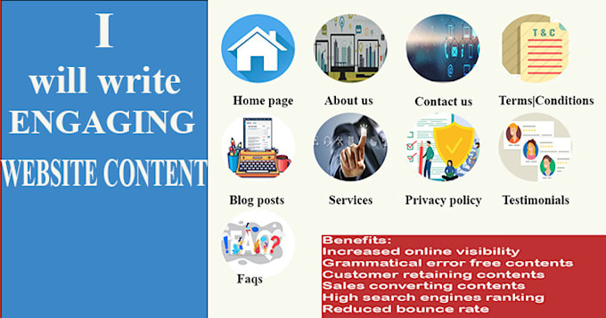 do highly converting SEO website content writing or copywriting website copy