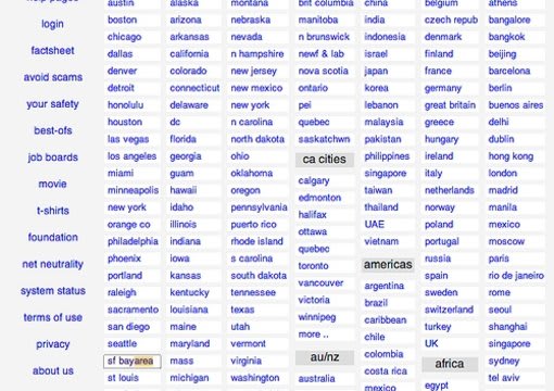Advertise your fiverr gig in the top 10 craigslist cities for 1 week by