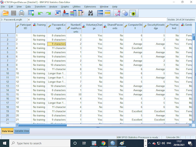 help you in spss, stata and r studio data analysis