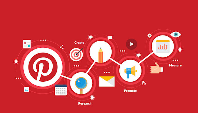 create an eye catching pinterest pins design