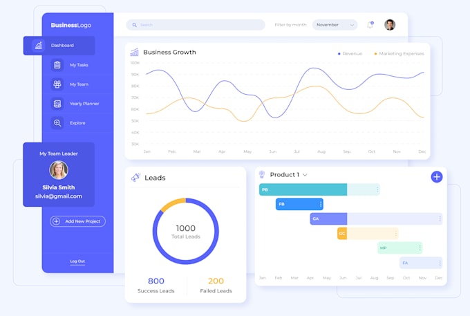 Create a dashboard or web app ui ux design by Cc__creative | Fiverr