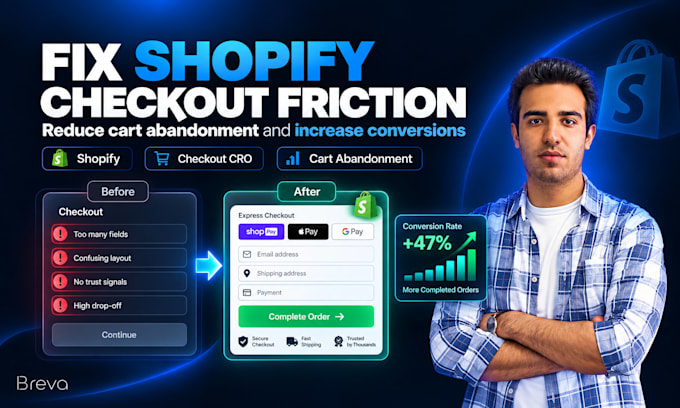 optimize your shopify checkout to reduce cart abandonment