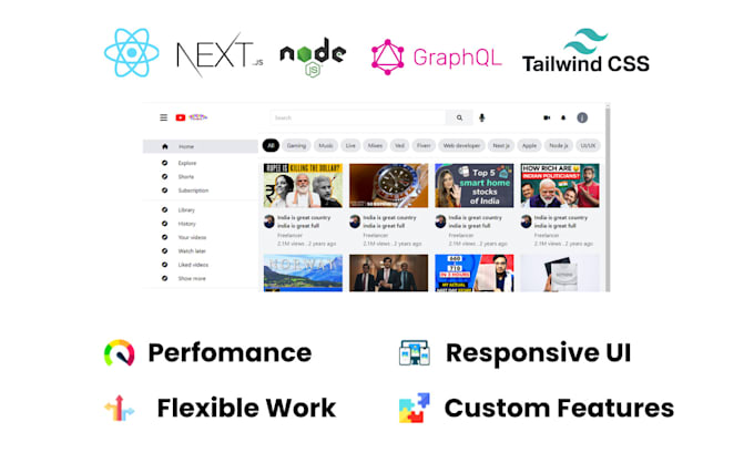 Develop modern web apps in react js, node js and next js by ...