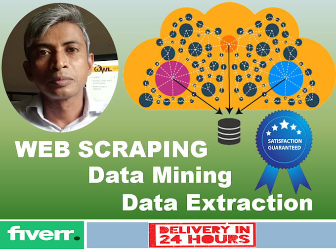 do data scraping, web scraping using automated system from any website