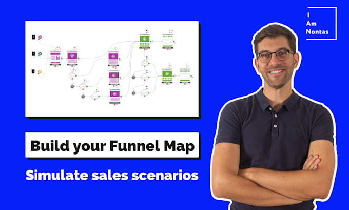 design a funnel map strategy and simulate sales scenarios