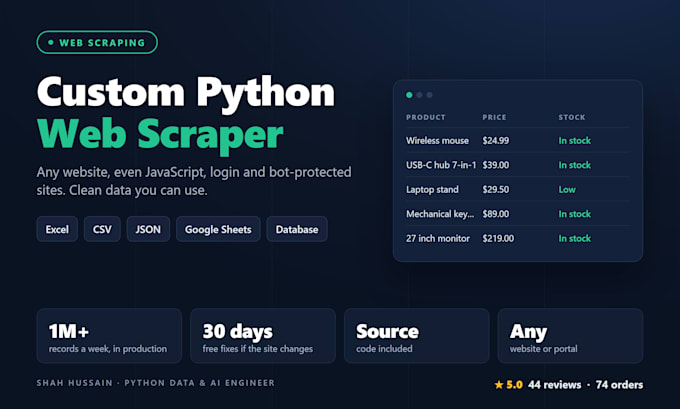 do web scraping and build a custom python scraper for any website