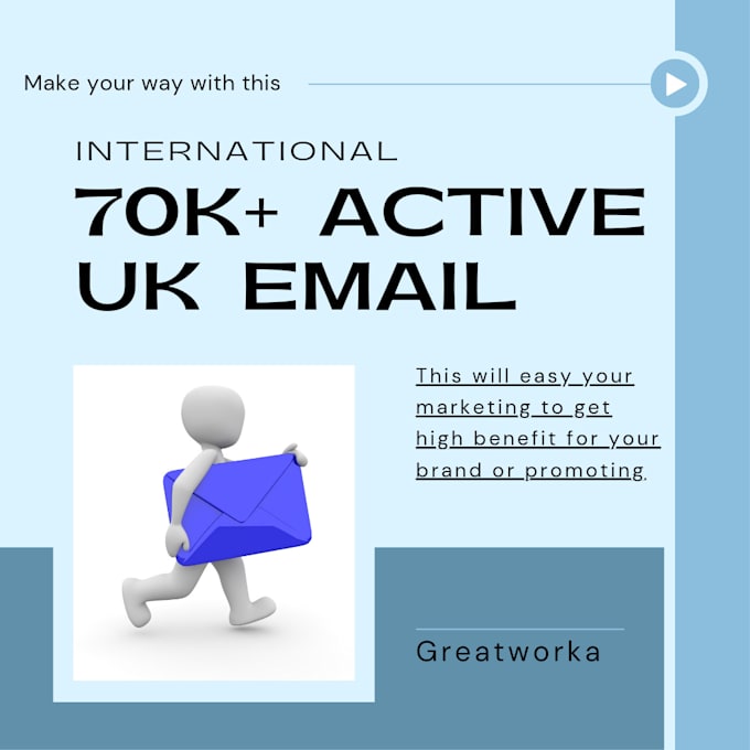 deliver profitable mail list