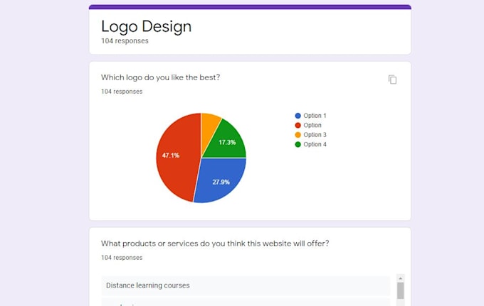 poll 1 survey question to 100 US consumers