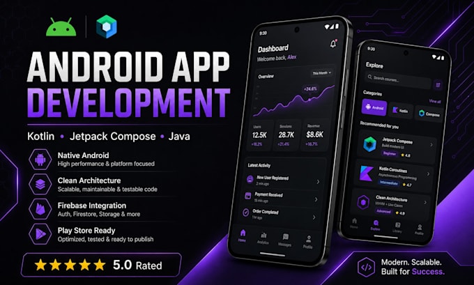 develop android mobile applications for your requirements
