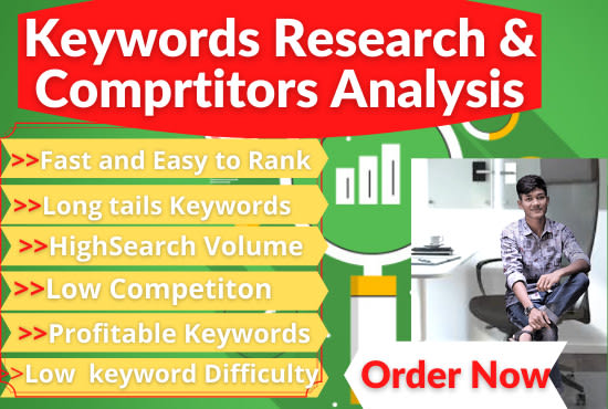 do best keyword research for your website