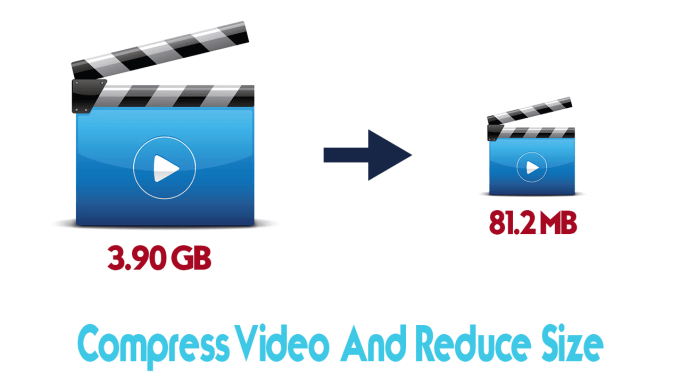 compress video size mediamonkey