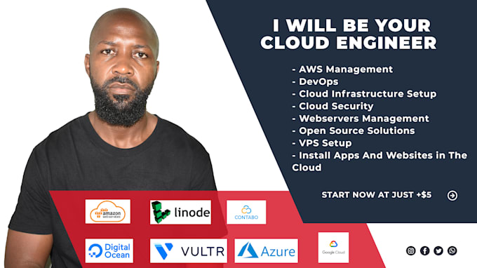 setup websites on digitalocean,linode,vultr, and AWS cloud