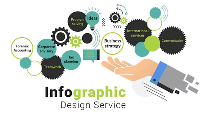 help create amazing mind maps and infographics