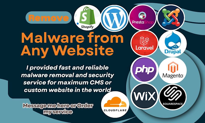 do virus removal from any website, shopify, wordpress, cloudflare SSL