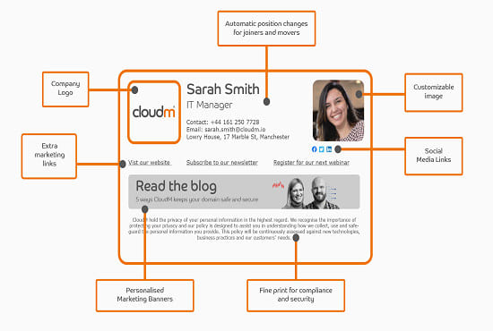 design HTML responsive email signature