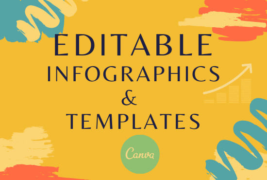 Make editable infographics and templates using canva by Zoha_rashid