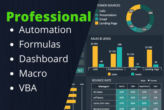 provide optimized solutions for your spreadsheet