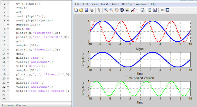 Do matlab assignment and project in simulink and programming based ...