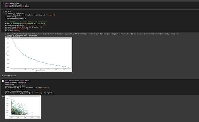 Do task in machine learning knn svm regression kmeans in python by ...