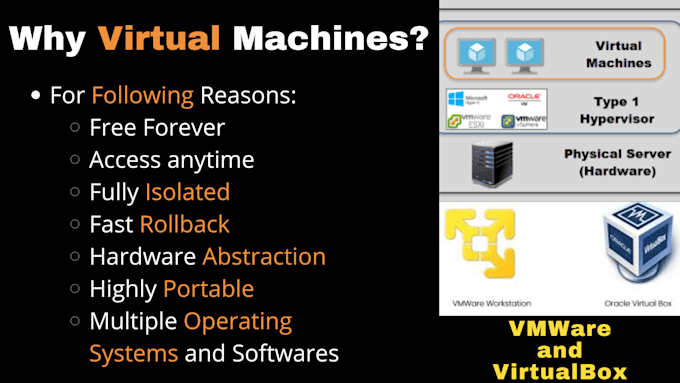 setup penetration testing lab for you