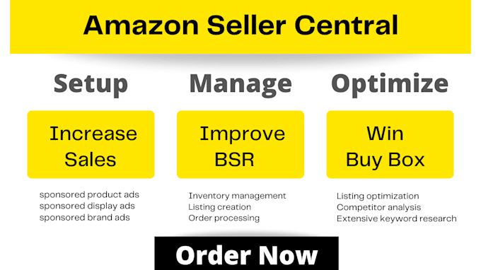 be your expert amazon fba virtual assistant ,amazon fba VA for seller central