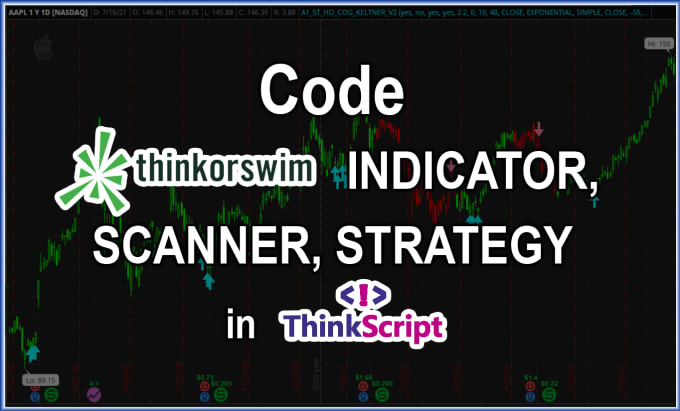 thinkorswim indicator list