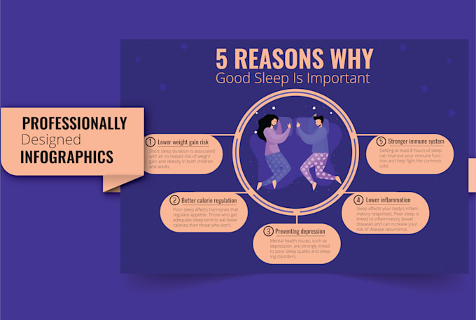 design modern and professional infographic